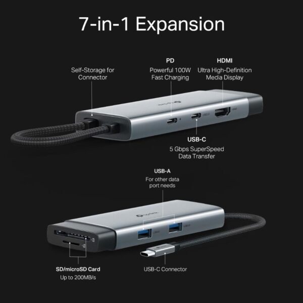 TP-LINK I/O HUB USB-C 7PORT/UH7020C TP-LINK – Bild 5