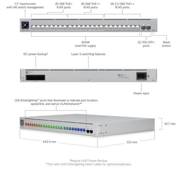 UBIQUITI -Port Gigabit Switch – Bild 3