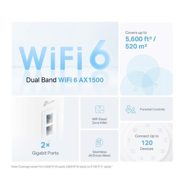 TP-LINK WLAN-Router – Bild 2