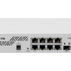MIKROTIK -Port Gigabit Switch