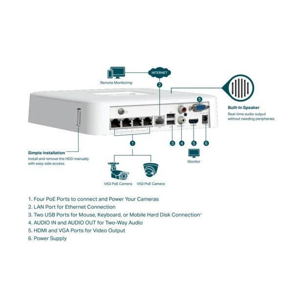 TP-LINK Kanal-NVR – Bild 3