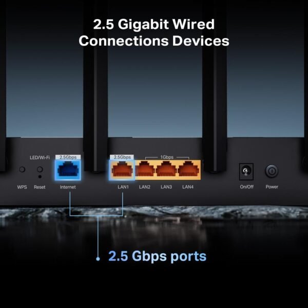 TP-LINK WLAN-Router – Bild 5