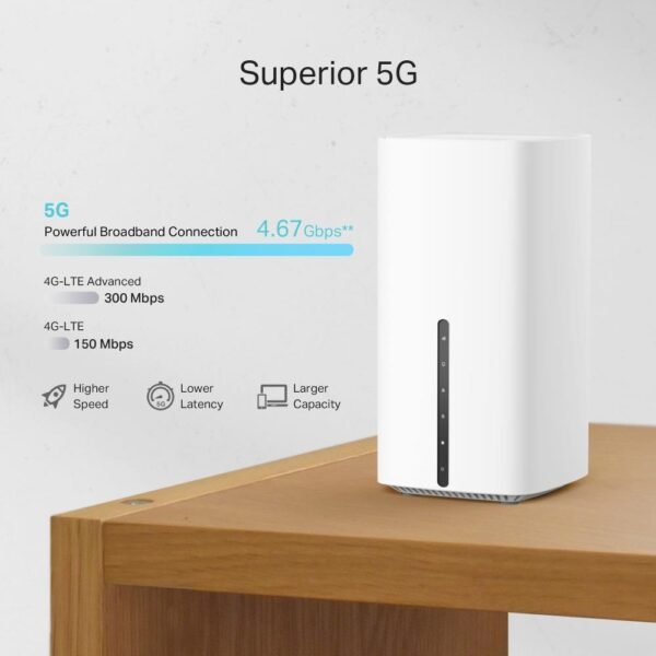 TP-LINK WLAN-Router – Bild 4