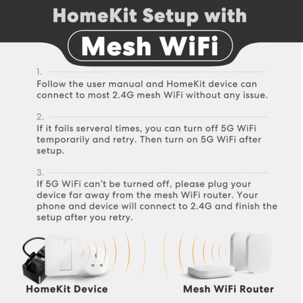 MEROSS SMART HOME WI-FI WANDSCHALTER/1WEG MSS510XHK MEROSS – Bild 6