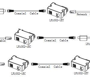 DAHUA PoE Injektor/Splitter