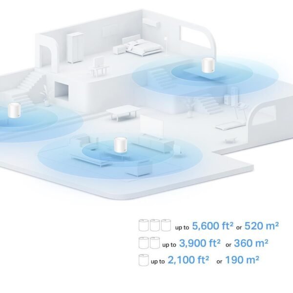 TP-LINK WLAN-Router – Bild 3