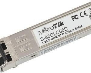 MIKROTIK Medienkonverter