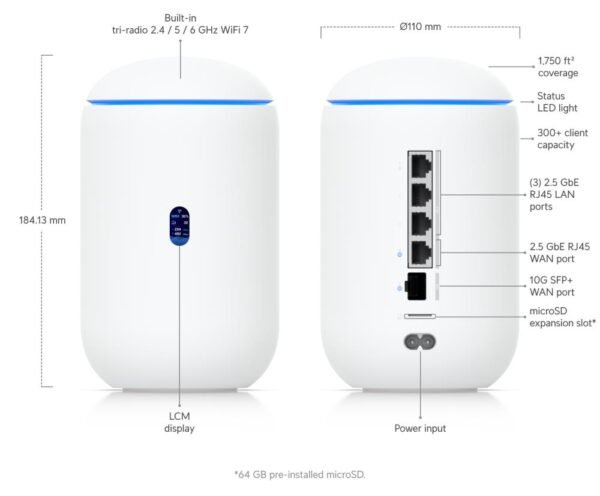 UBIQUITI Router – Bild 3